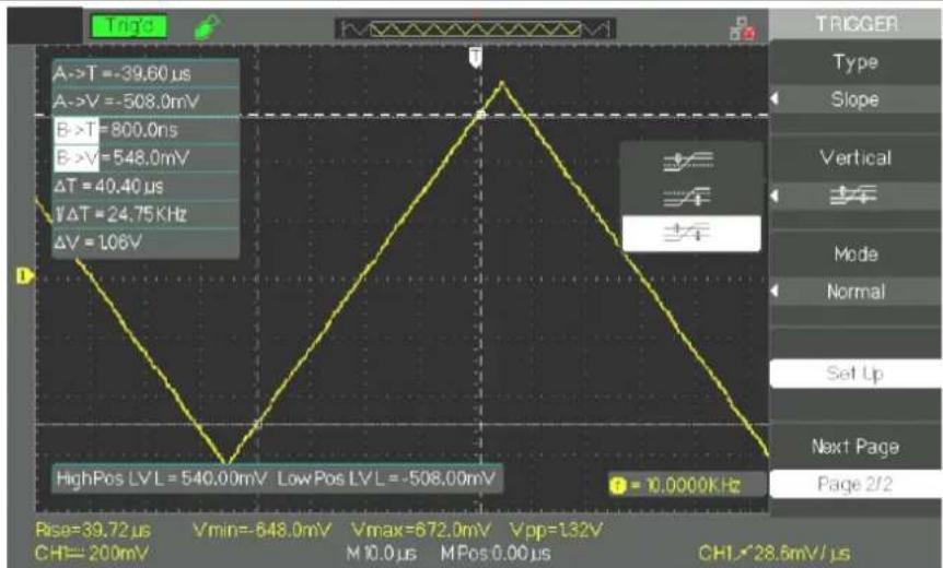 METRIX DOX2100B - III - Système de déclenchement (TRIGGER) (suite) - 2