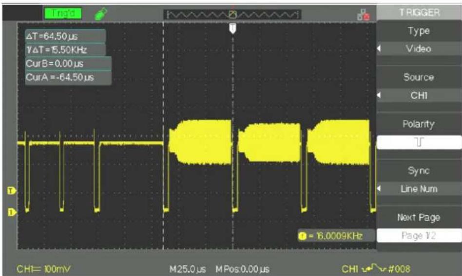 METRIX DOX2100B - III - Système de déclenchement (TRIGGER) (suite) - 1
