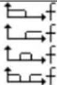 METRIX DOX2100B - Voies CH1 CH2 - 1