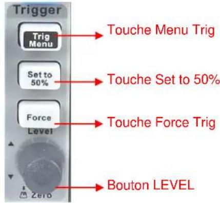 METRIX DOX2100B - Description fonctionnelle III - système de déclenchement (trigger) - 1