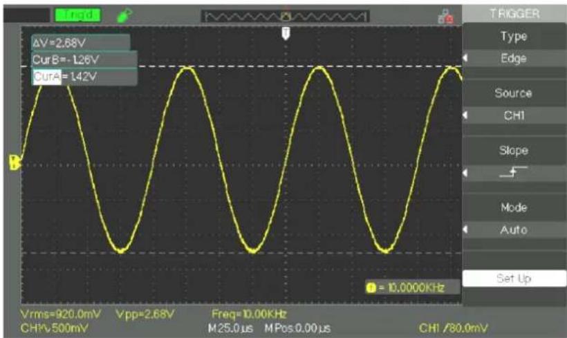 METRIX DOX2100B - Description fonctionnelle III - système de déclenchement (trigger) (suite) - 1
