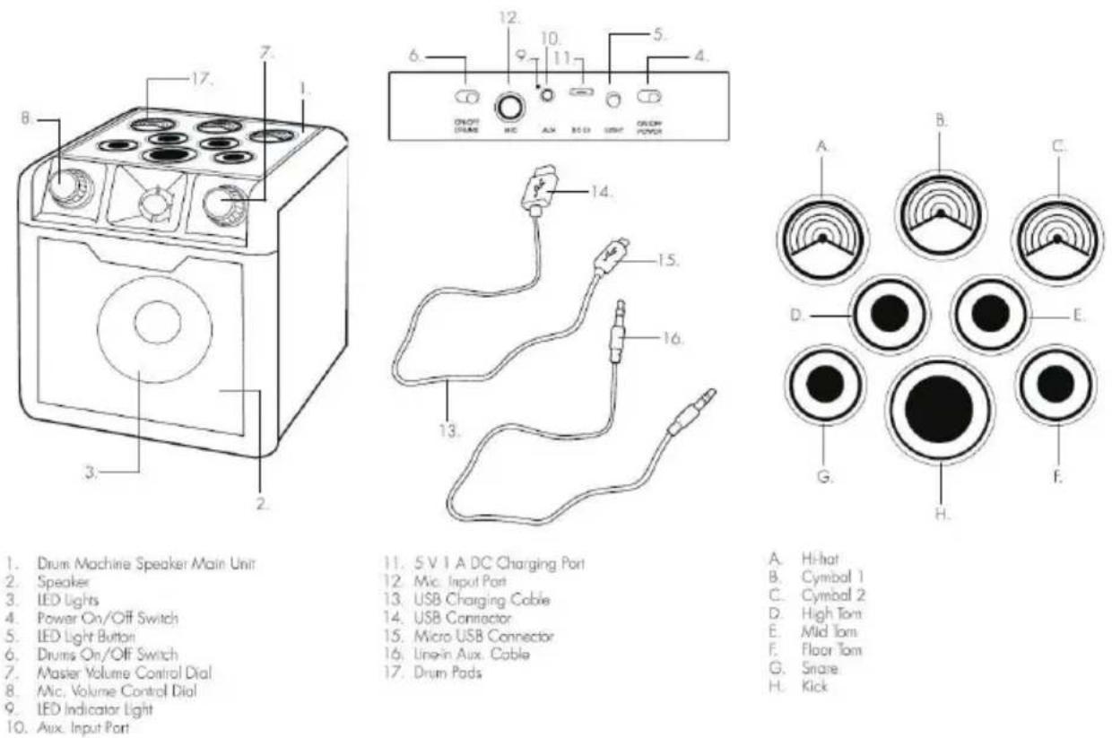 N-Gear Drum Block 420 - ANMERKUNGEN : - 1