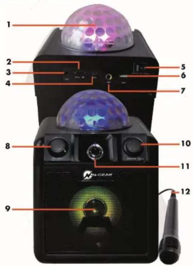 N-Gear Disco Block 410 - NOTE: - 1