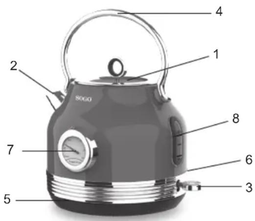 Sogo SS7760 - water. Please do not boil other liquids such as milk and coffee. - 1