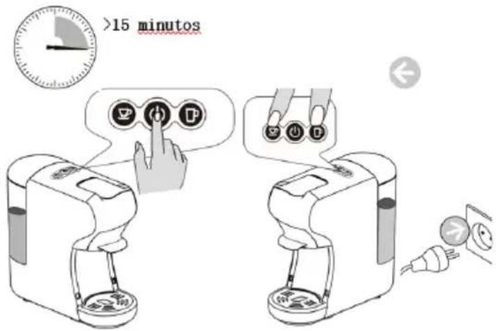 Sogo SS5675 - Limpieza y mantenimiento - 2