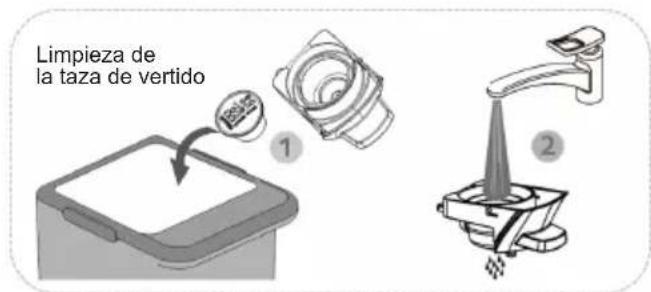 Sogo SS5675 - Limpieza y mantenimiento - 1