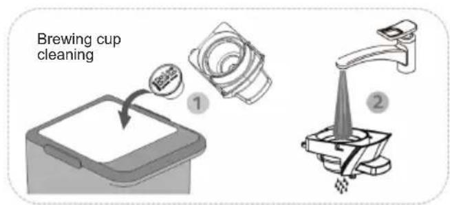 Sogo SS5675 - Cleaning and maintenance - 1