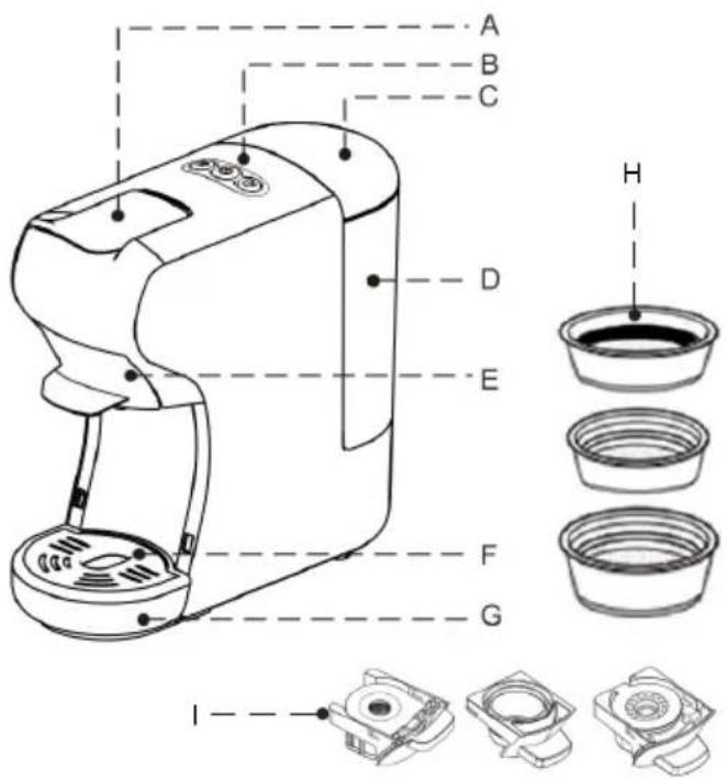 Sogo SS5675 - DISIMBALLAGGIO - 1