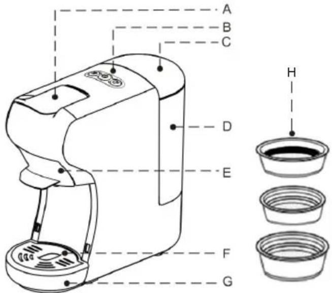 Sogo SS5675 - Déballage - 1