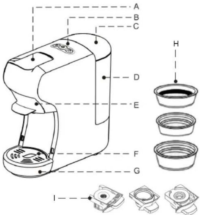 Sogo SS5675 - DESEMBALLATGE - 1