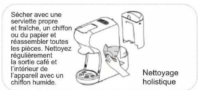 Sogo SS5675 - Nettoyage et entretien - 2