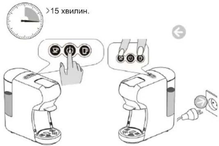 Sogo SS5675 - РЕЖИМ ОЧІКУВАННЯ - 1