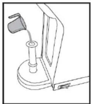 Sogo SS5675 - INDUCING THE WATER, MANUALLY INTO COFFEE MACHINE AND PUMP - 2