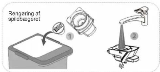 Sogo SS5675 - Indstilling af kaffevolumen - 1