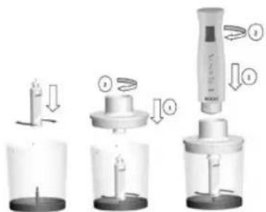Sogo SS14270 - Utilisation du hacheur - 1