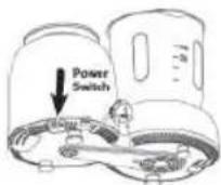Sogo SS14555 - Operation Steps (taking the stirring/mixing function as an example): - 8