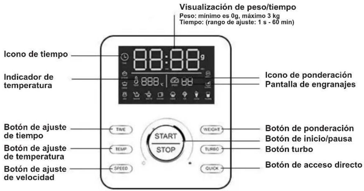 Sogo SS14555 - INTERFAZ DE FUNCIONAMIENTO E INTRODUCCIÓN DE FUNCIONES - 1