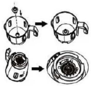 Sogo SS14555 - Operation Steps (taking the stirring/mixing function as an example): - 1