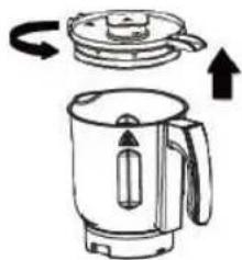 Sogo SS14555 - Operation Steps (taking the stirring/mixing function as an example): - 11