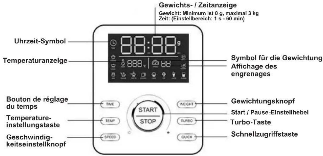 Sogo SS14555 - VORSICHTSMASSNAHMEN FÜR DEN TÄGLICHEN BETRIEB - 2