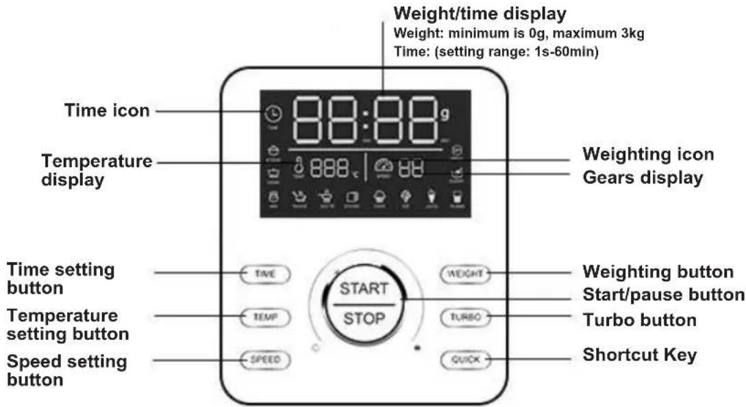 Sogo SS14555 - PRECAUTIONS FOR DAILY OPERATIONS - 2