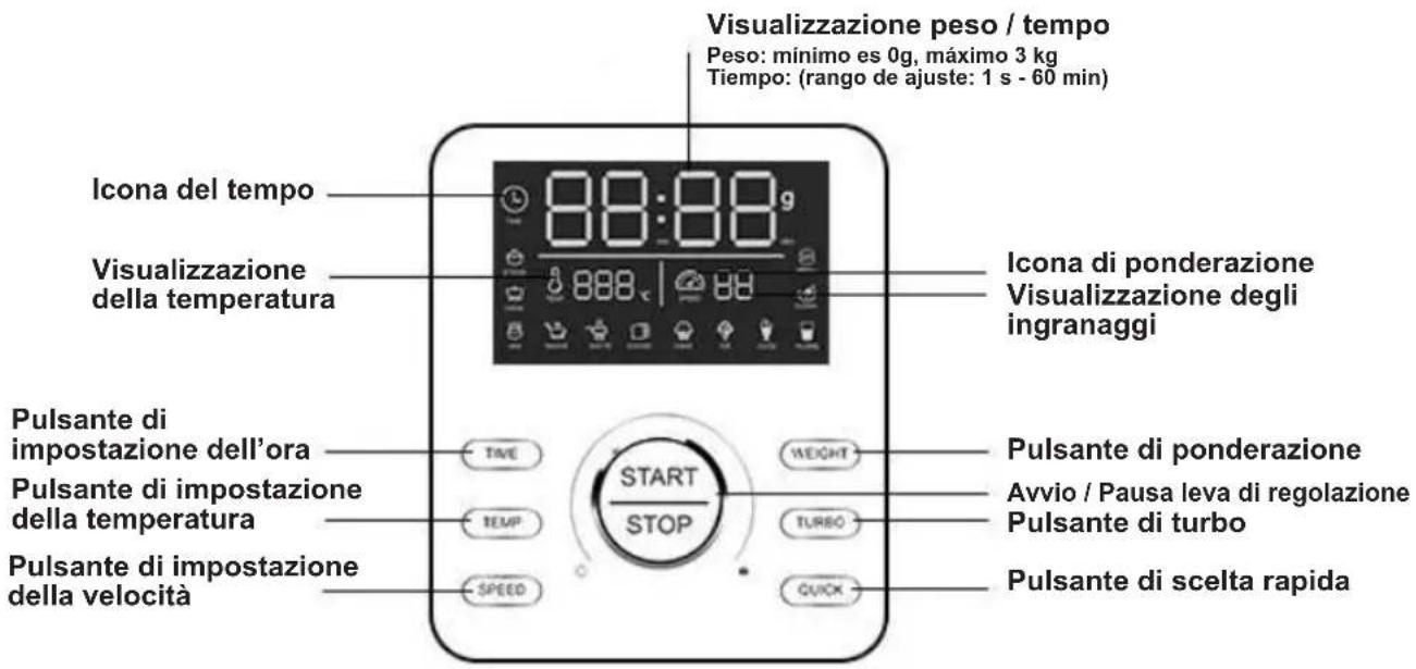 Sogo SS14555 - INTERFACCIA OPERATIVA E INTRODUZIONE ALLA FUNZIONE - 1