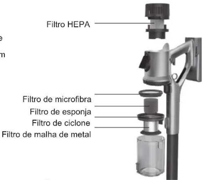 Sogo SS16180 - Instruções para usar a bateria - 2