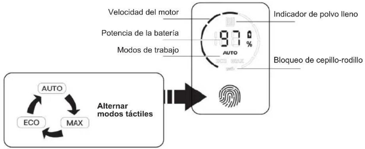 Sogo SS16180 - INSTRUCCIÓNES OPERATIVAS - 2
