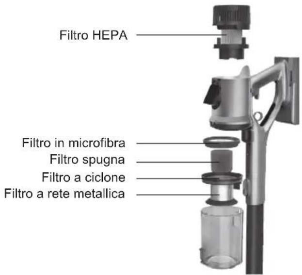 Sogo SS16180 - Istruzioni per l'uso della batteria - 2
