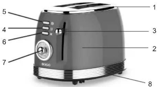 Sogo SS5470 - DESCRIPTION - 1