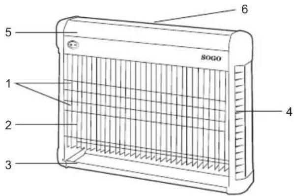 Sogo SS13915 - DESCRIPCIÓN DE PIEZAS: - 1