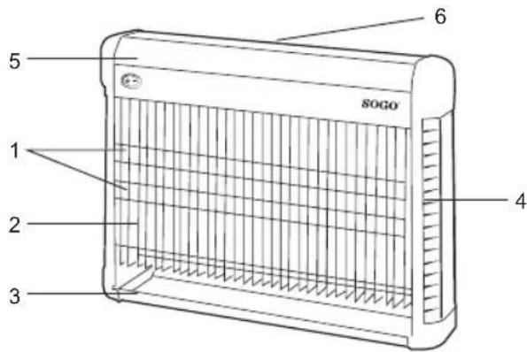 Sogo SS13915 - PARTS DESCRIPTION: - 1