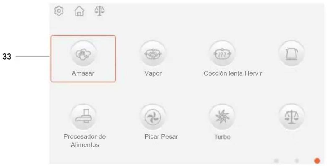 Sogo SS14565 - Lea estas instrucciones detenidamente antes de usar el producto - 4