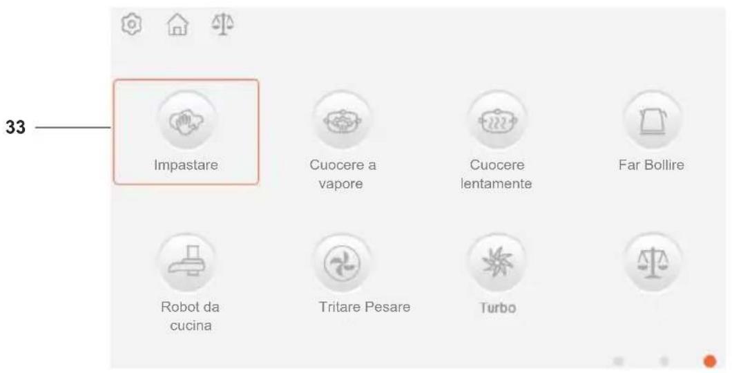 Sogo SS14565 - Leggere attentamente queste istruzioni prima di utilizzare il prodotto - 4