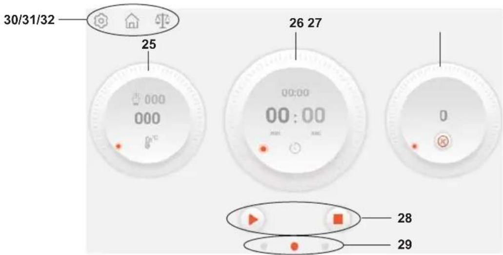 Sogo SS14565 - Leggere attentamente queste istruzioni prima di utilizzare il prodotto - 3