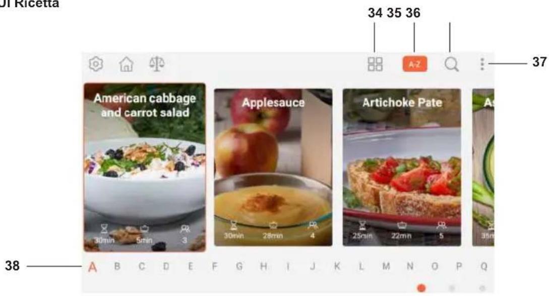 Sogo SS14565 - Leggere attentamente queste istruzioni prima di utilizzare il prodotto - 5