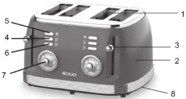 Sogo SS5465 - BESCHREIBUNG - 1