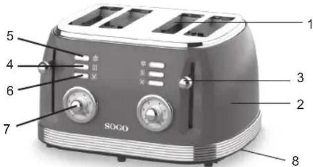 Sogo SS5465 - Description - 1