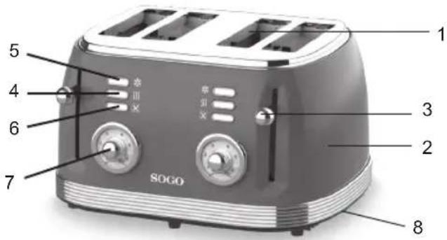 Sogo SS5465 - DESCRIPTION - 1