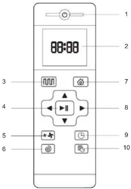 Sogo SS16085 - INSTRUCCIONES DE USO INSTRUCTIONS FOR USE MODE D'EMPLOI INSTRUÇÕES DE USO GEBRAUCHSANWEISUNG ISTRUZIONI PER L'USO - 6