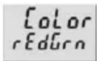 Kübler CODIX 924 - Couleur de l'affichage (appareil 6.92x.01x3. XX0) - 2