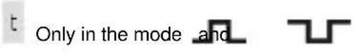 Kübler CODIX 924 - Output operations - 1