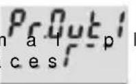 Kübler CODIX 924 - Mainmenu for Preset 1 - 4