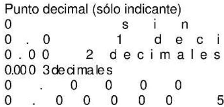 Kübler CODIX 924 - Ajuste del punto decimal - 2