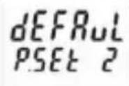 Kübler CODIX 924 - Gruppi di parametri predefiniti - 4