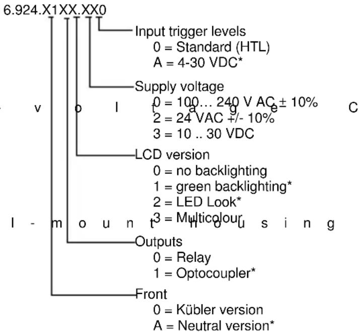 Kübler CODIX 924 - Delivery includes: - 1