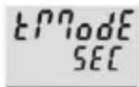 Kübler CODIX 924 - Unité de temps - 1