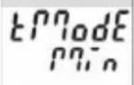 Kübler CODIX 924 - Display mode - 2