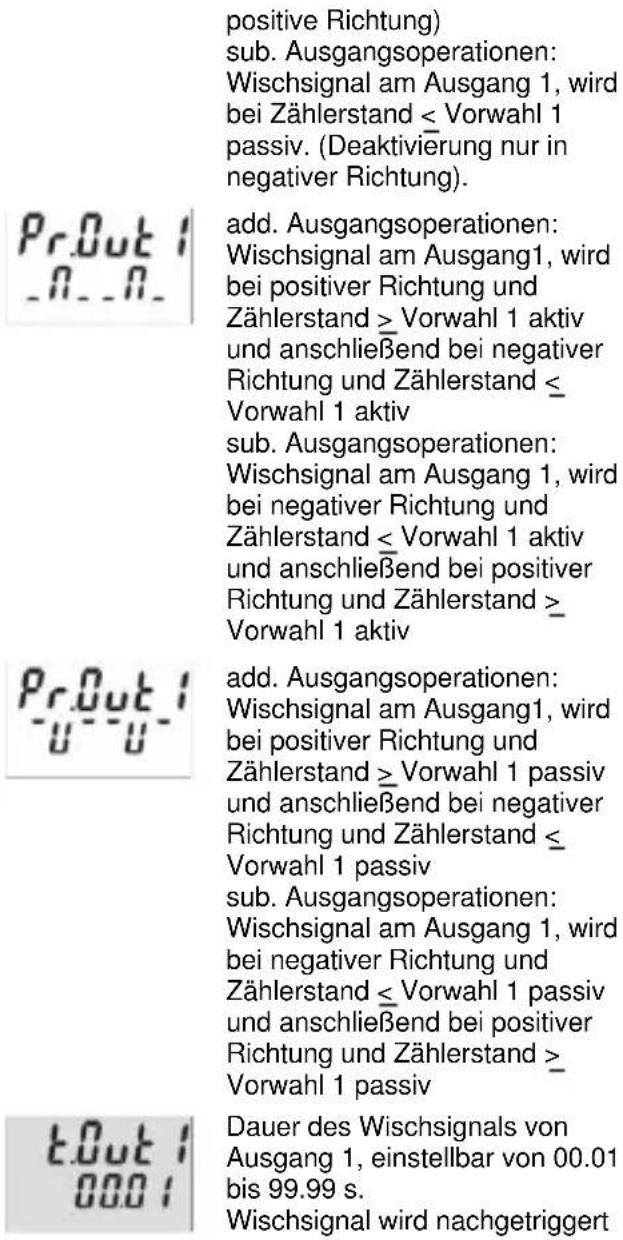 Kübler CODIX 924 - Schleppvorwahlbetrieb mit automatischem Reset - 20