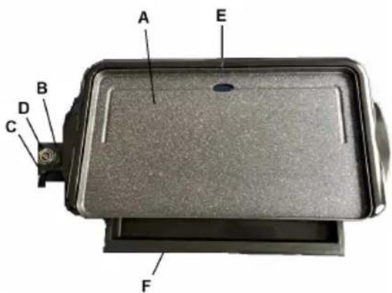 Sogo SS10340 - DESCRIPCIÓN DE LAS PIEZAS - 1
